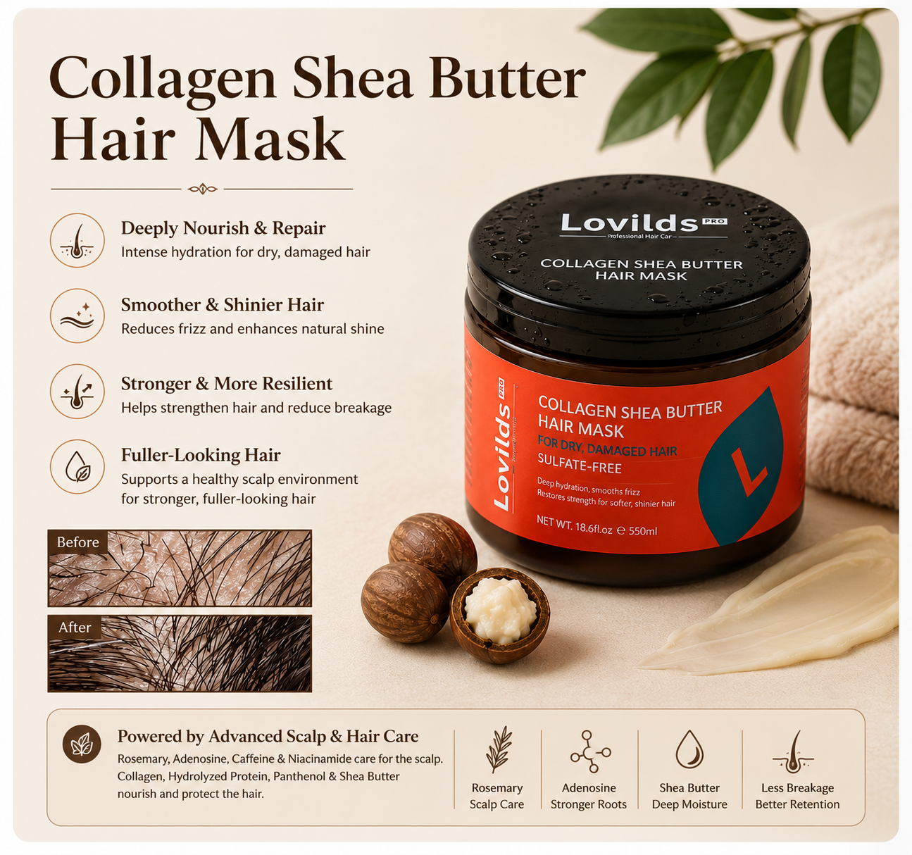 ✨LOVILDS Smooth, Silky Hair Starts With One Wash.