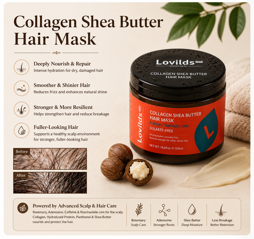 ✨LOVILDS Smooth, Silky Hair Starts With One Wash.
