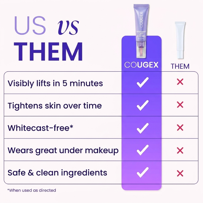 Final 3 Hours: 60%OFF🔥 Instant Lift Eye Gel for Puffiness, Bags & Dark Circles🔥