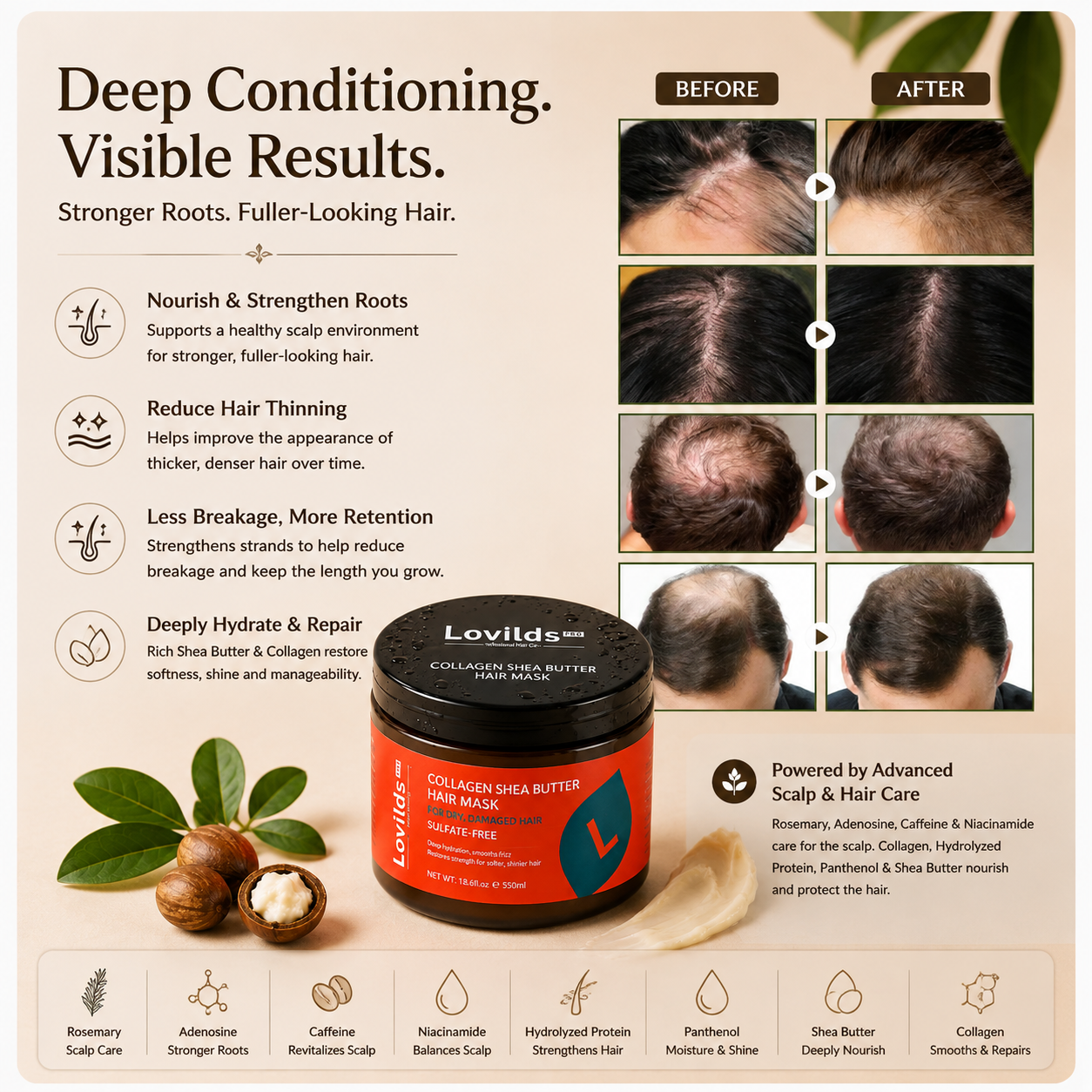 ✨LOVILDS Smooth, Silky Hair Starts With One Wash.