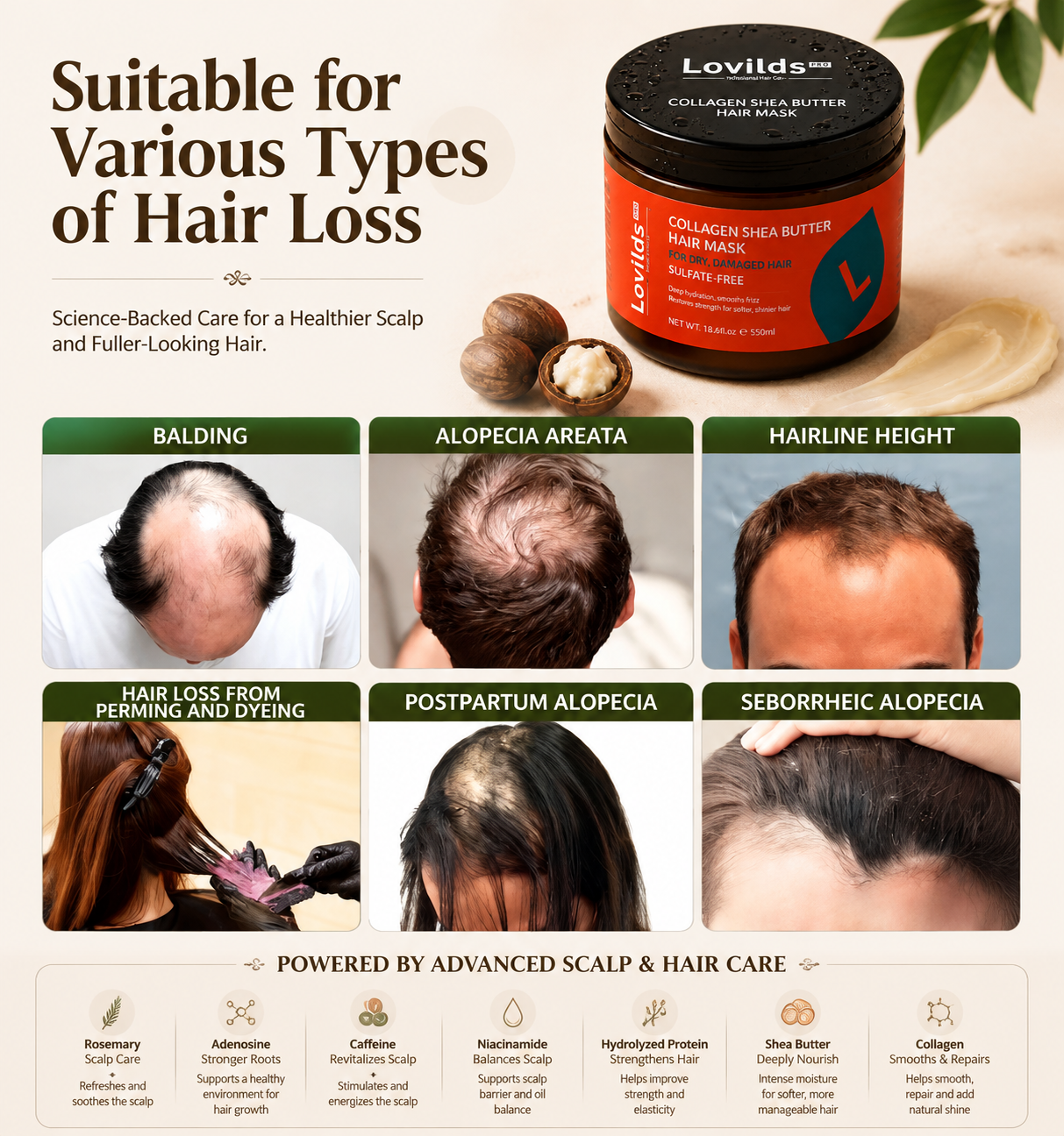 ✨LOVILDS Smooth, Silky Hair Starts With One Wash.