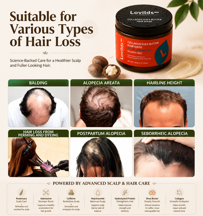 ✨LOVILDS Smooth, Silky Hair Starts With One Wash.